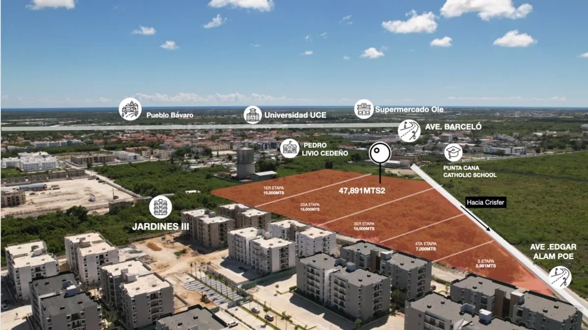 Terreno en Venta en Bávaro-Punta Cana – foto 1