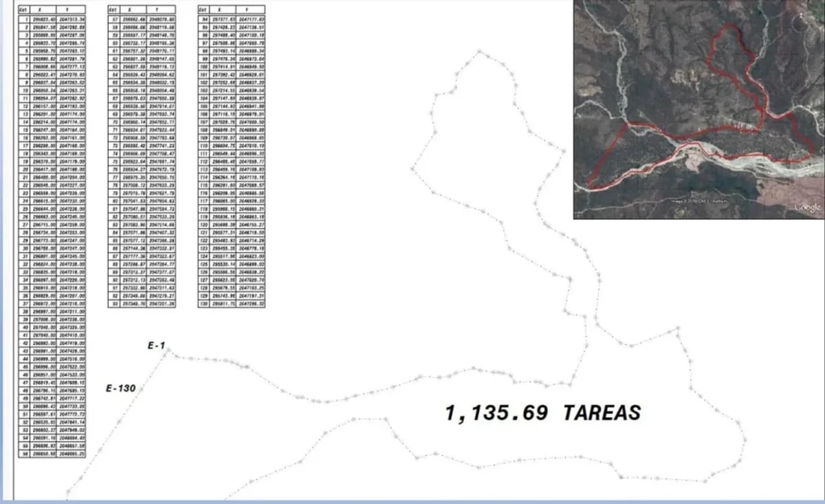 Terreno en Venta en Azua, Centro – foto 2