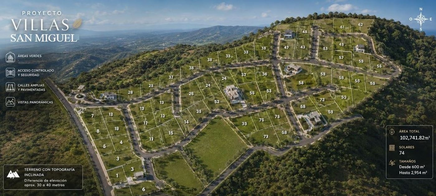 Proyecto de Solares Villas San Miguel – foto 1