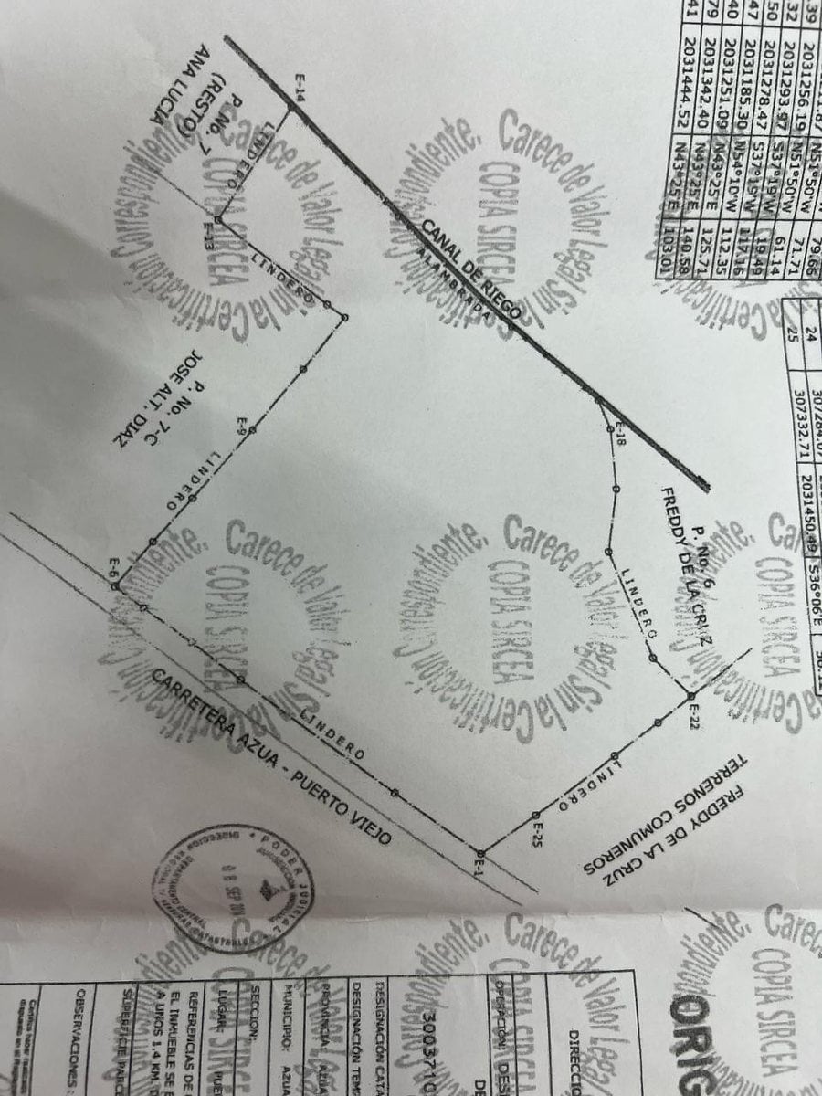 Terreno Amplio en Venta en Los Jovillos, Azua – foto 3