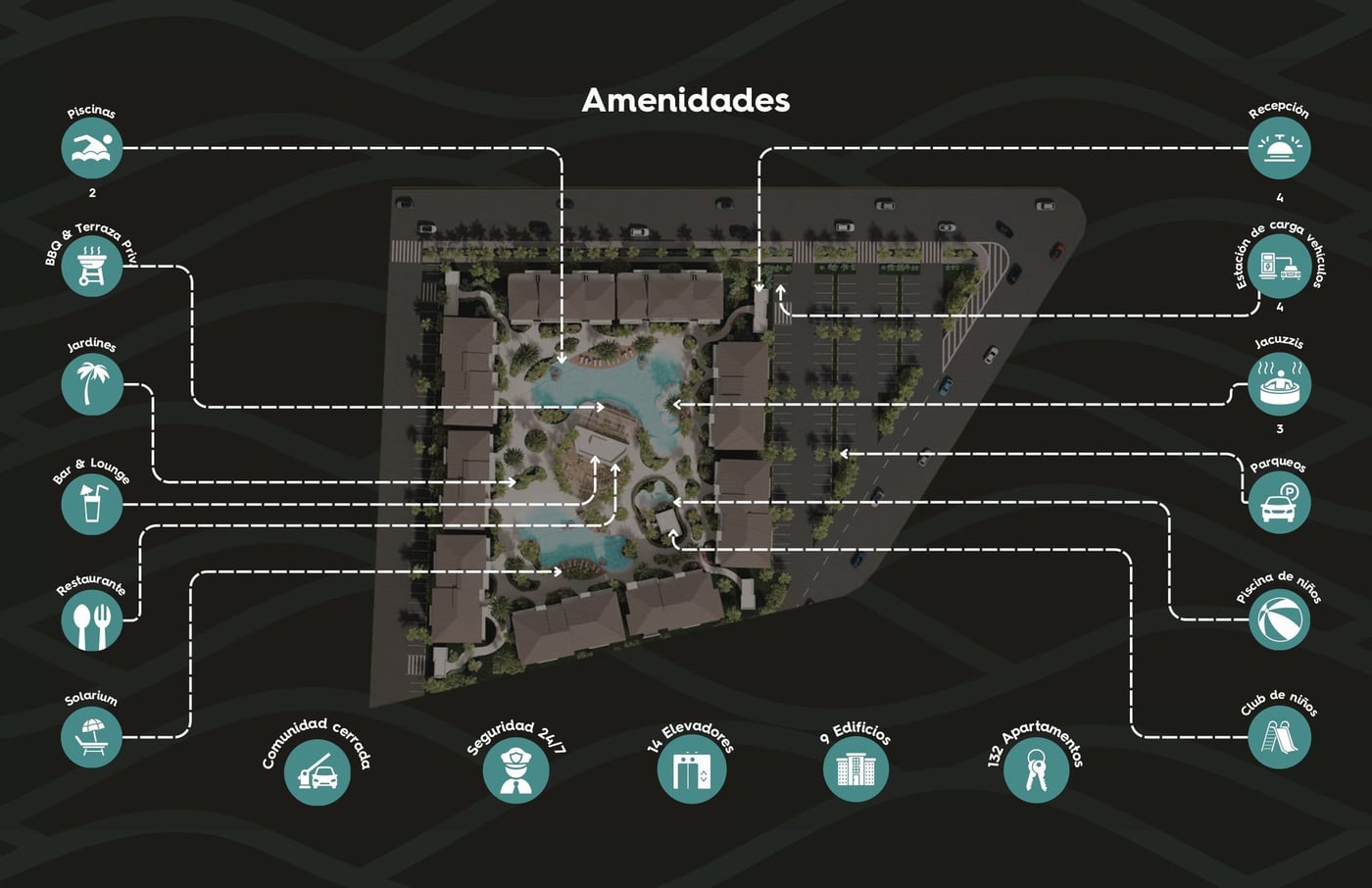 Apartamento de 2 Habitaciones Dominicus – foto 6
